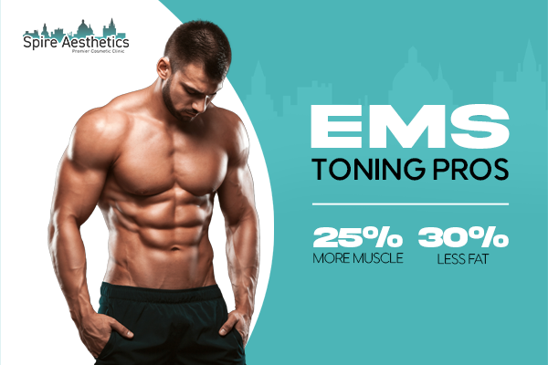 Benefits of EMS Toning Treatment to build leg muscle Salisbury